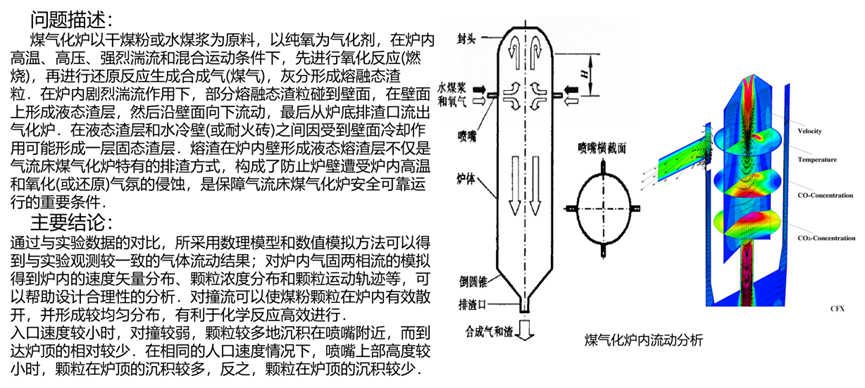 Ansys煉化工藝解決方案的圖19