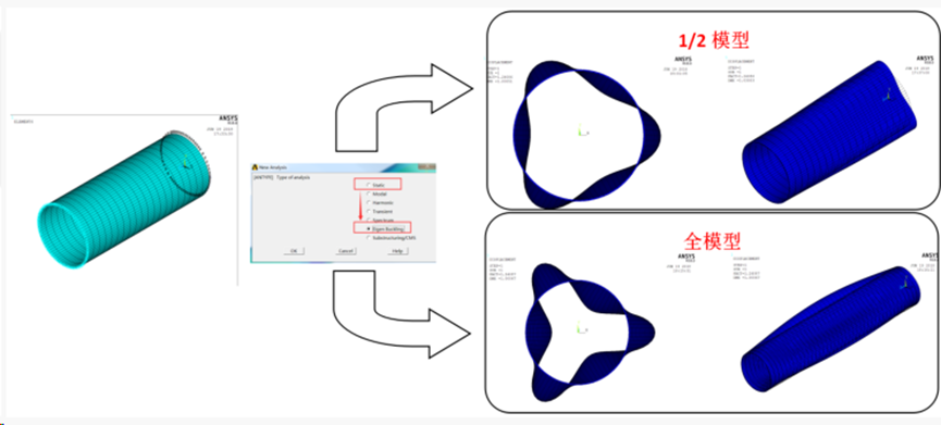 Ansys在压力容器行业的典型应用（上）的图6