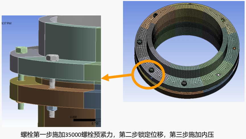 Ansys在压力容器行业的典型应用（上）的图10