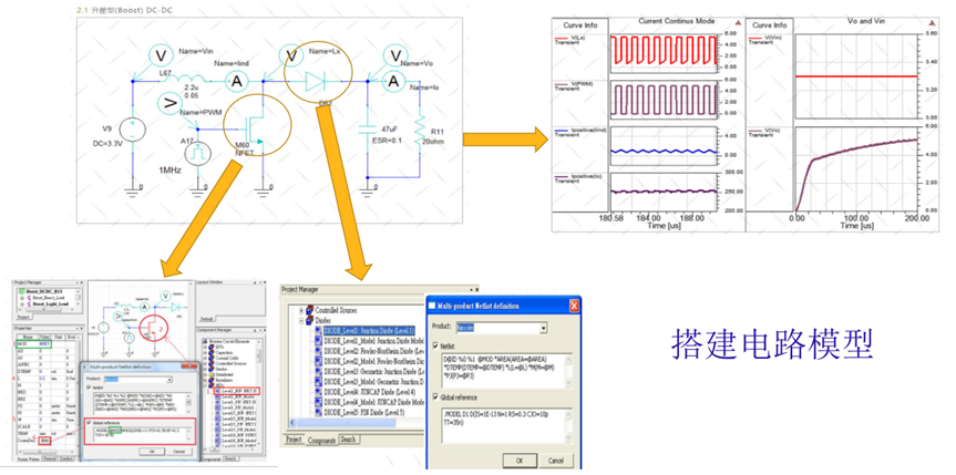 Ansys电源完整性仿真方案的图23