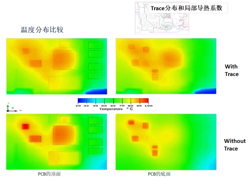 终端仿真环境多场耦合结构可靠性设计的图10