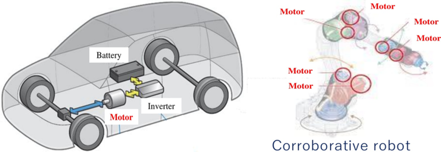 ODYSSEE加速电机仿真优化的图2