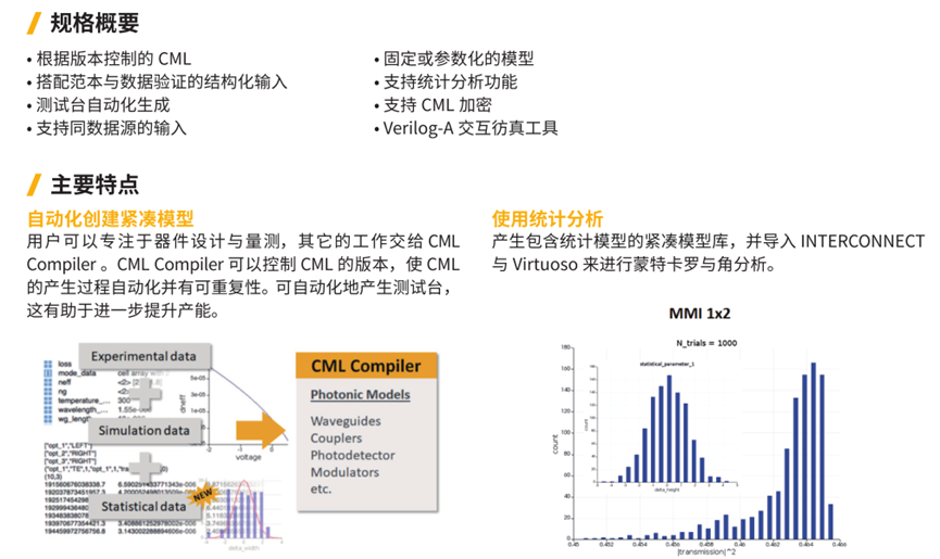 Ansys Lumerical光子学仿真工具介绍的图40