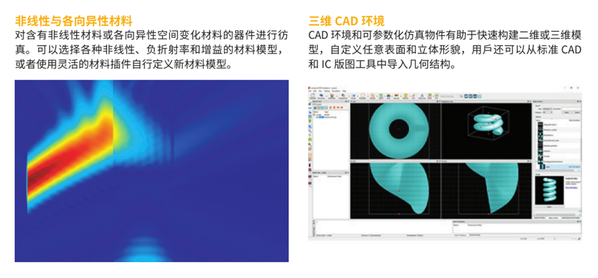 Ansys Lumerical光子学仿真工具介绍的图6