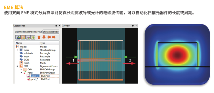 Ansys Lumerical光子学仿真工具介绍的图16