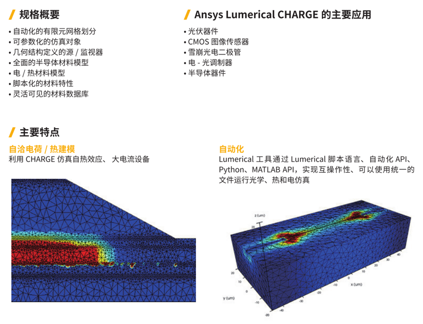 Ansys Lumerical光子学仿真工具介绍的图18
