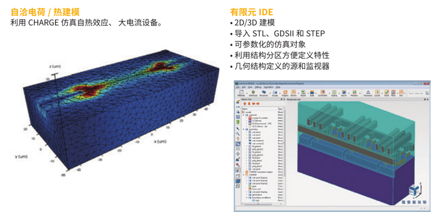 Ansys Lumerical光子学仿真工具介绍的图23