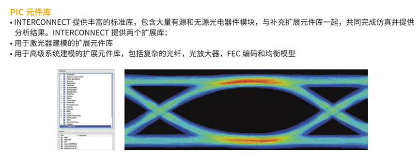 Ansys Lumerical光子学仿真工具介绍的图38