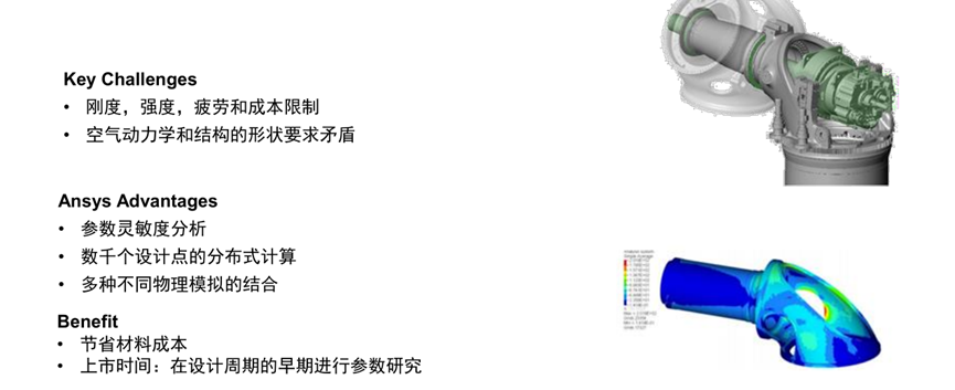 Ansys风电行业应用概述的图24