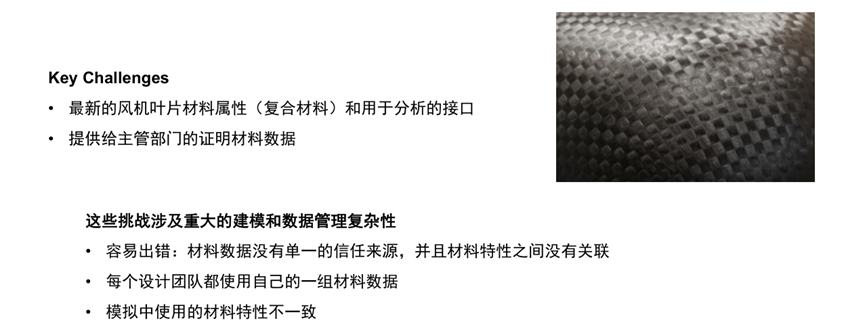 Ansys风电行业应用概述的图20