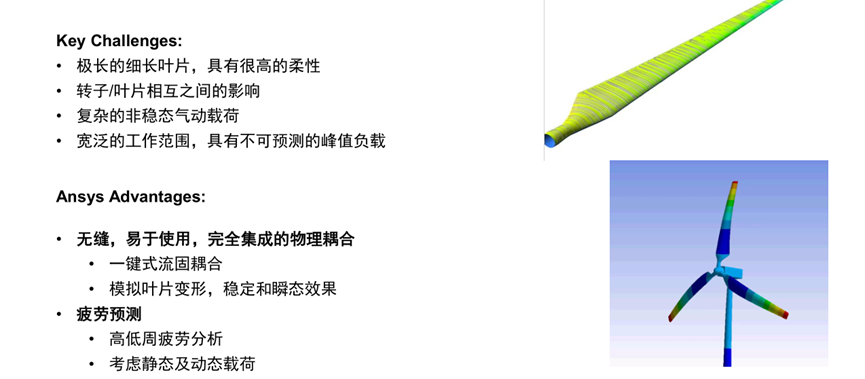 Ansys风电行业应用概述的图18