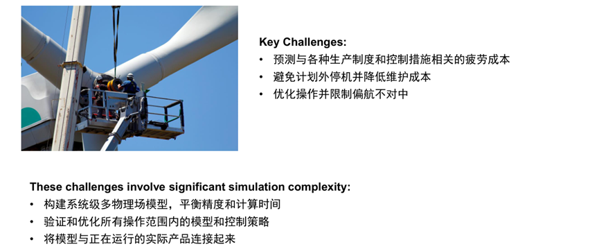 Ansys风电行业应用概述的图41