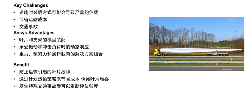 Ansys风电行业应用概述的图28