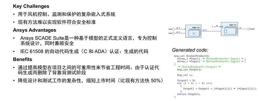Ansys风电行业应用概述的图39