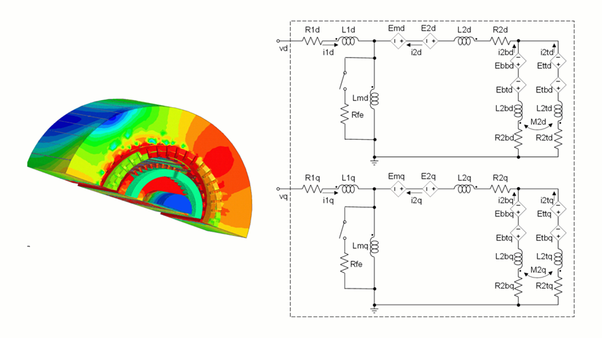 Ansys Maxwell 2023R1功能更新的圖3