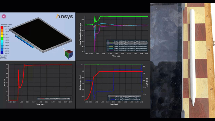 Ansys Maxwell 2023R1功能更新的圖2
