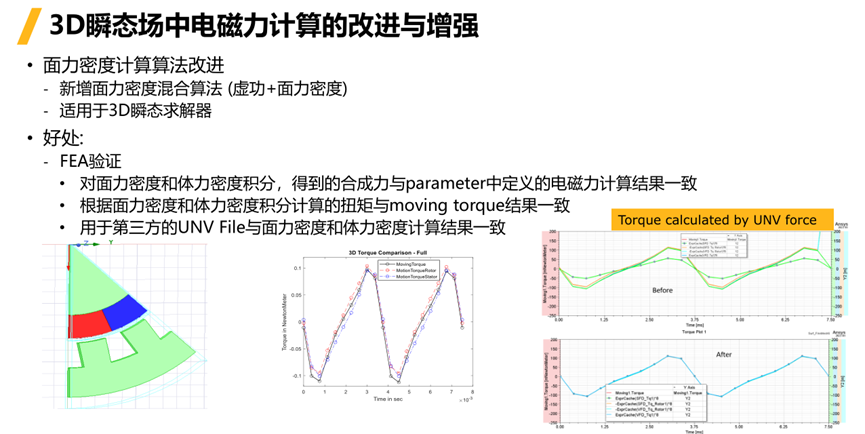 Ansys Maxwell 2023R1功能更新的圖14