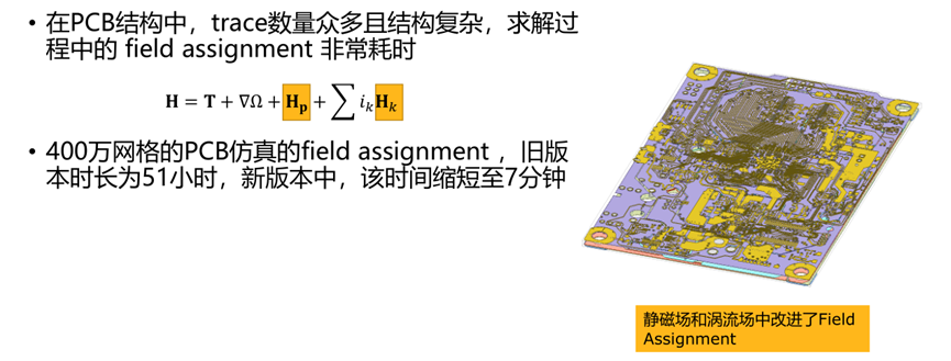 Ansys Maxwell 2023R1功能更新的图5