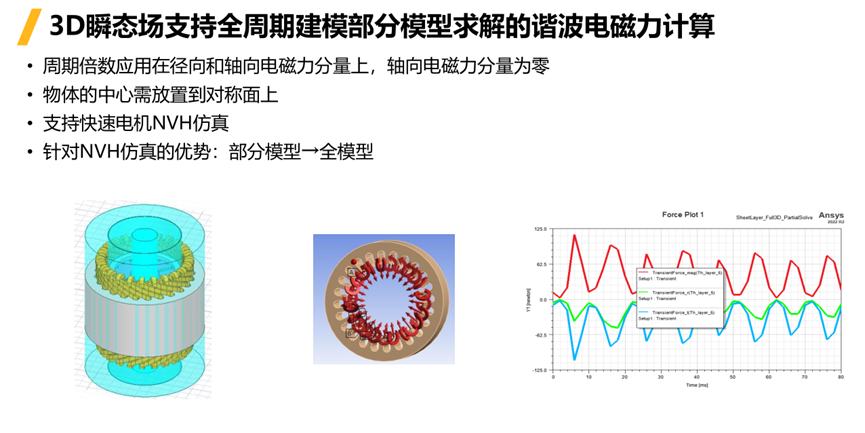 Ansys Maxwell 2023R1功能更新的圖13