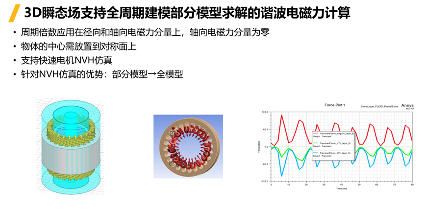 Ansys Maxwell 2023R1功能更新的图13