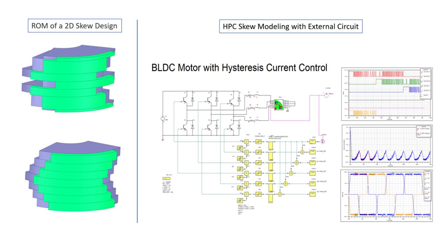 Ansys Maxwell 2023R1功能更新的圖4