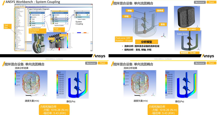 Ansys电池生产制造工艺过程仿真解决方案的图12