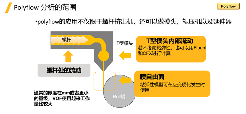 Ansys电池生产制造工艺过程仿真解决方案的图36