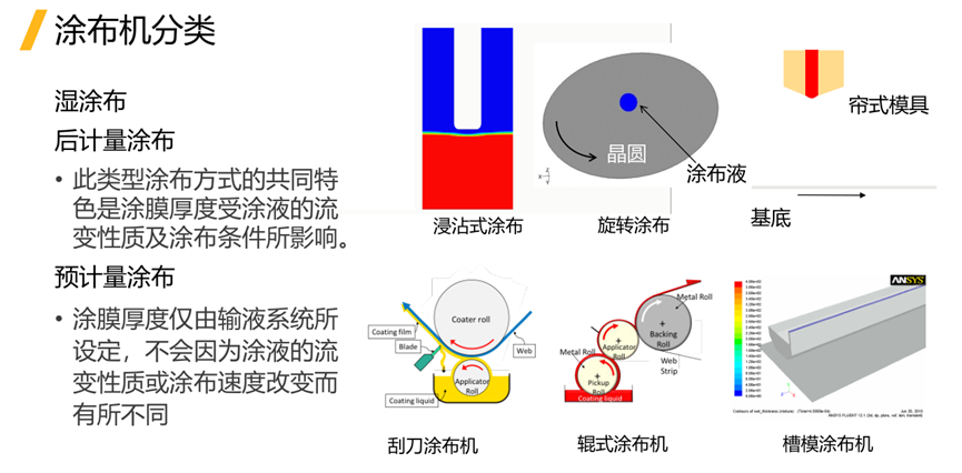 Ansys电池生产制造工艺过程仿真解决方案的图14