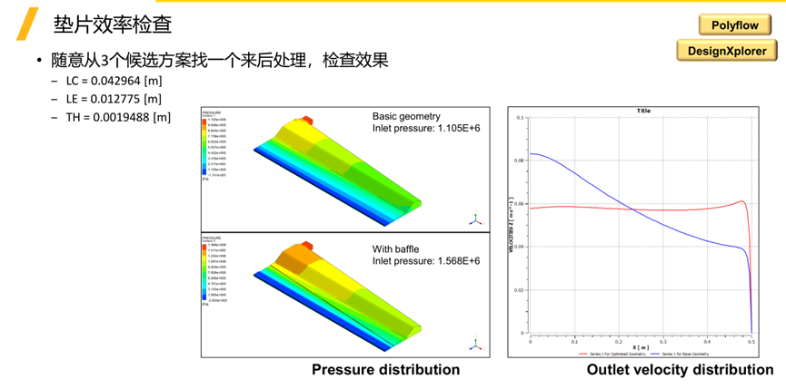 Ansys电池生产制造工艺过程仿真解决方案的图45