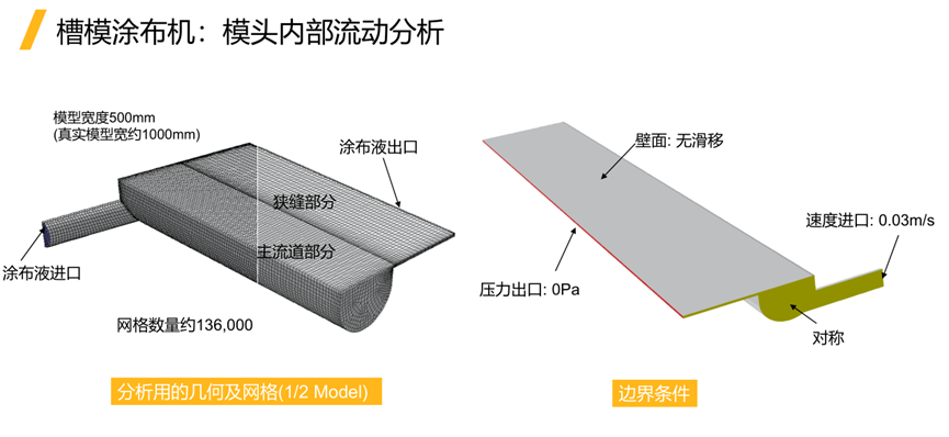 Ansys电池生产制造工艺过程仿真解决方案的图15