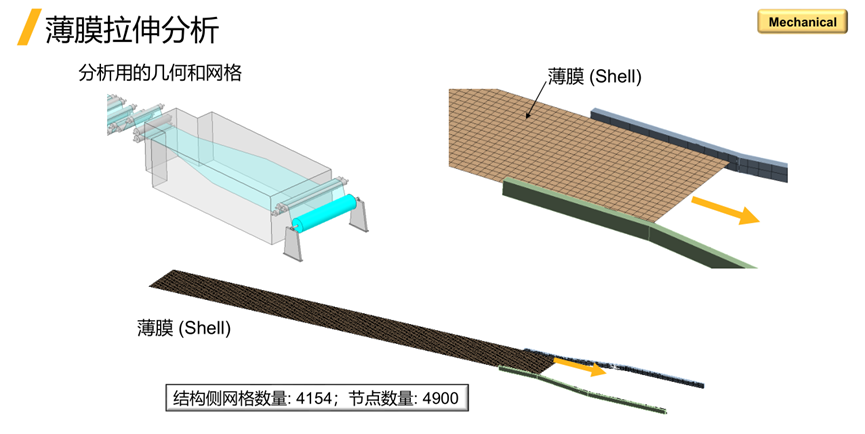 Ansys电池生产制造工艺过程仿真解决方案的图46