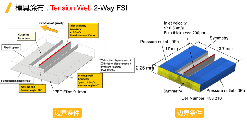 Ansys电池生产制造工艺过程仿真解决方案的图27