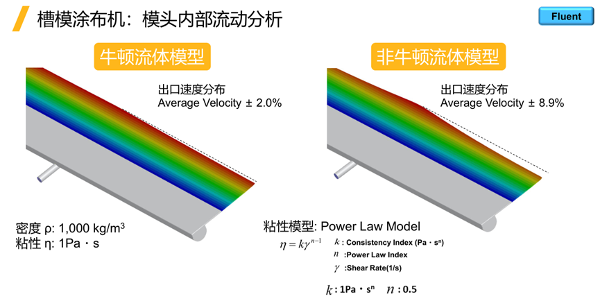 Ansys电池生产制造工艺过程仿真解决方案的图17