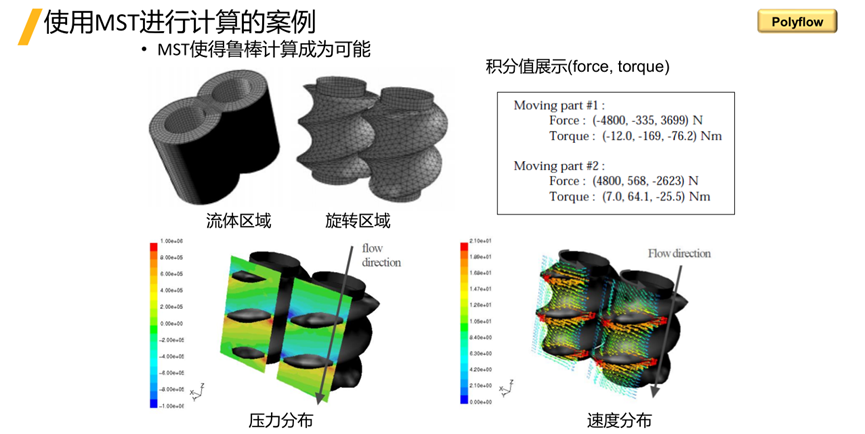 Ansys电池生产制造工艺过程仿真解决方案的图38