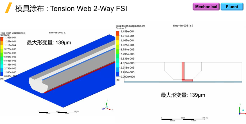 Ansys电池生产制造工艺过程仿真解决方案的图28