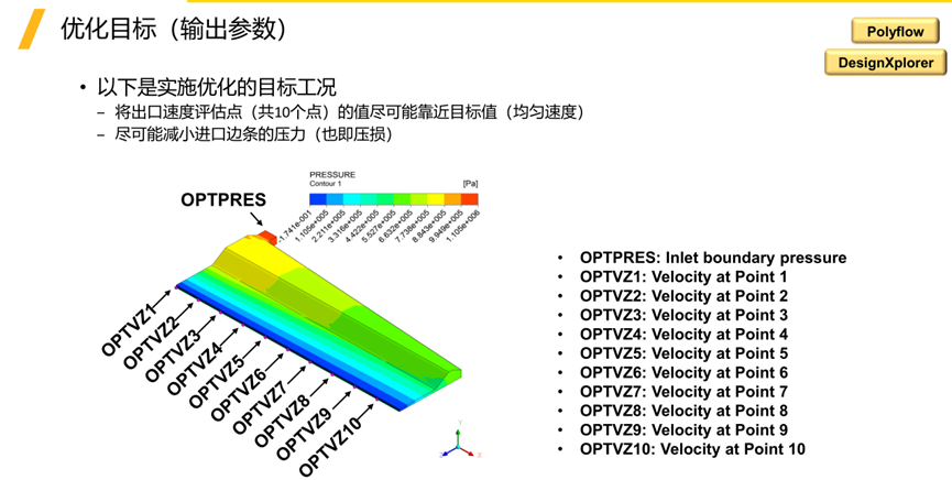 Ansys电池生产制造工艺过程仿真解决方案的图44