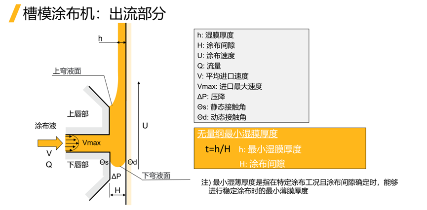 Ansys电池生产制造工艺过程仿真解决方案的图18