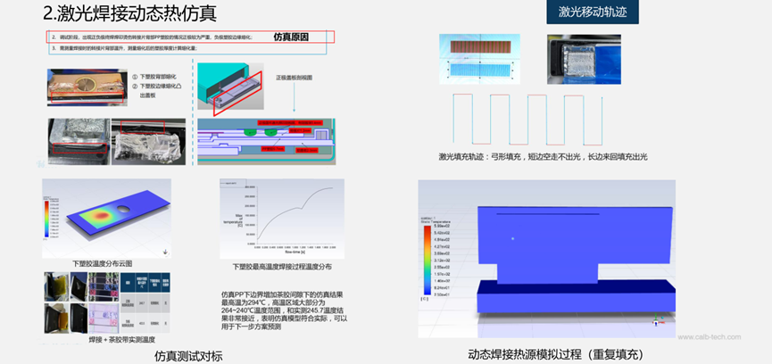 Ansys电池生产制造工艺过程仿真解决方案的图52