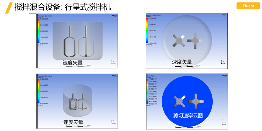 Ansys电池生产制造工艺过程仿真解决方案的图10