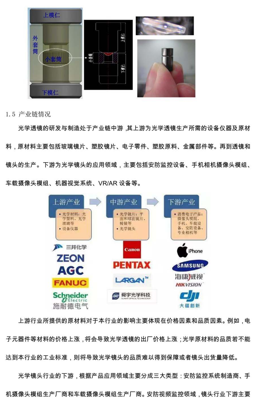 光学镜头行业白皮书报告的图6