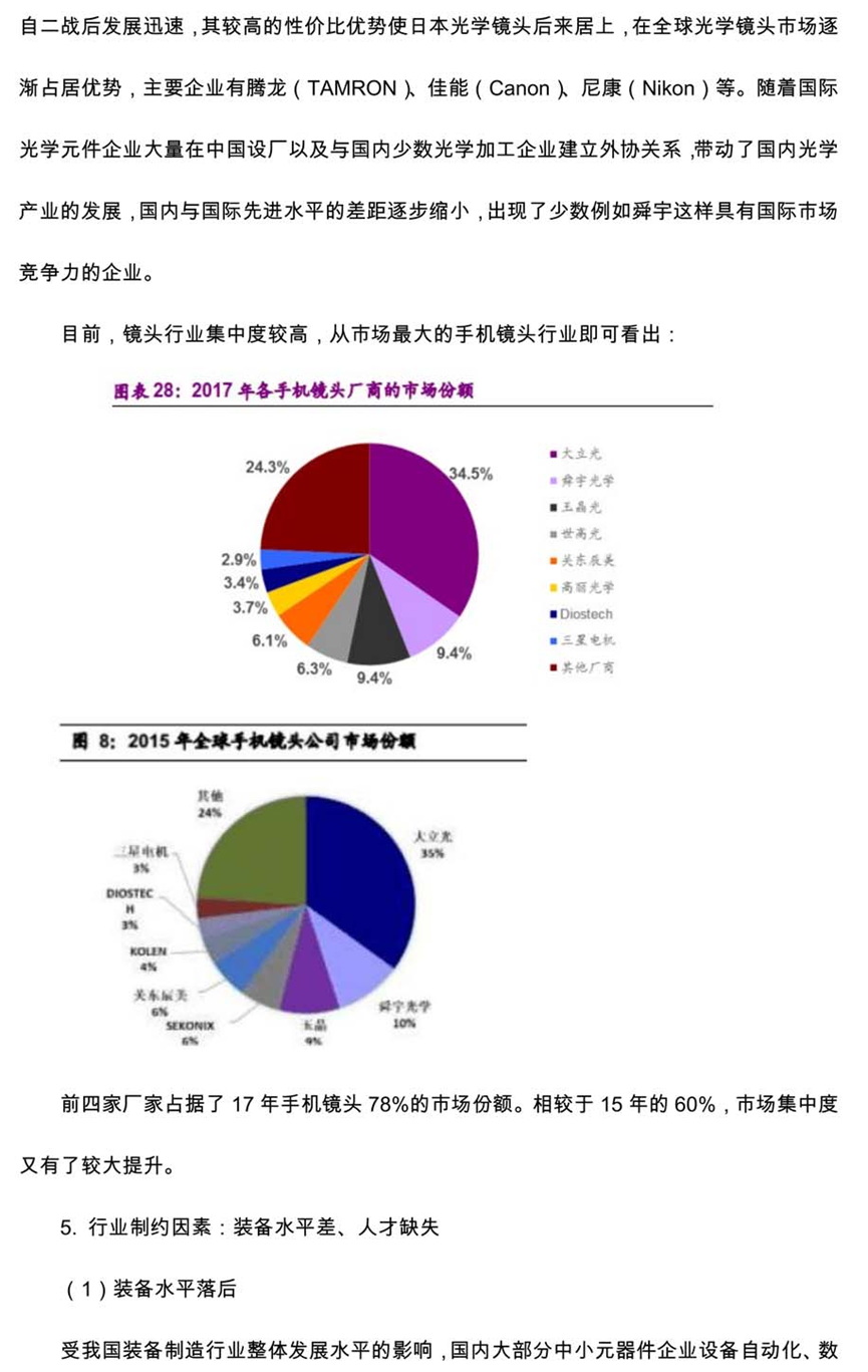 光学镜头行业白皮书报告的图16