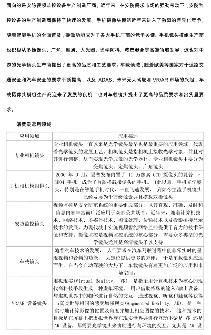 光学镜头行业白皮书报告的图7