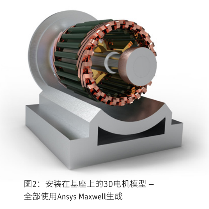 白皮书 | Ansys电机NVH仿真解决方案的图3