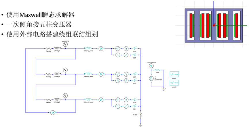 Ansys输配电设备整体解决方案（上）的图39