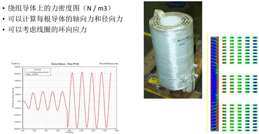 Ansys输配电设备整体解决方案（上）的图37