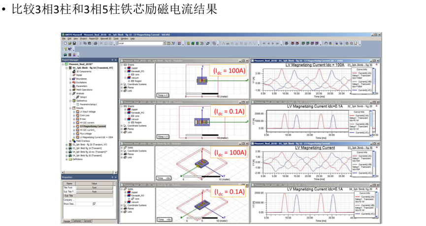 Ansys输配电设备整体解决方案（上）的图43