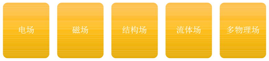 Ansys输配电设备整体解决方案（上）的图3