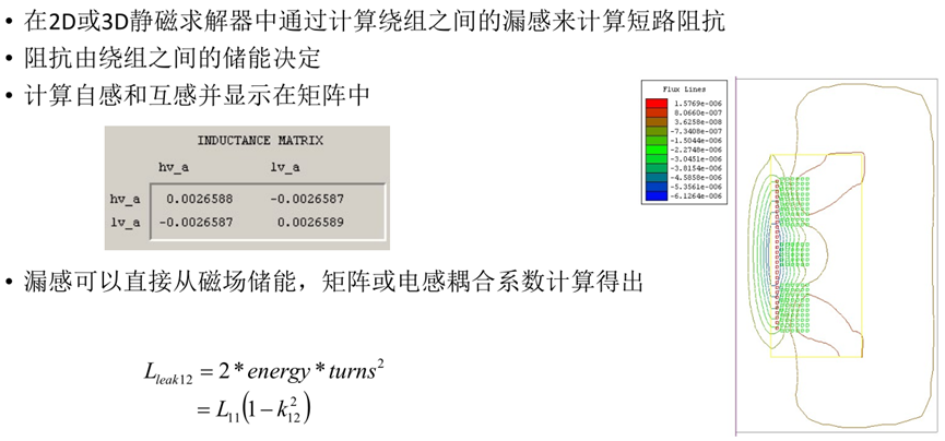 Ansys输配电设备整体解决方案（上）的图41