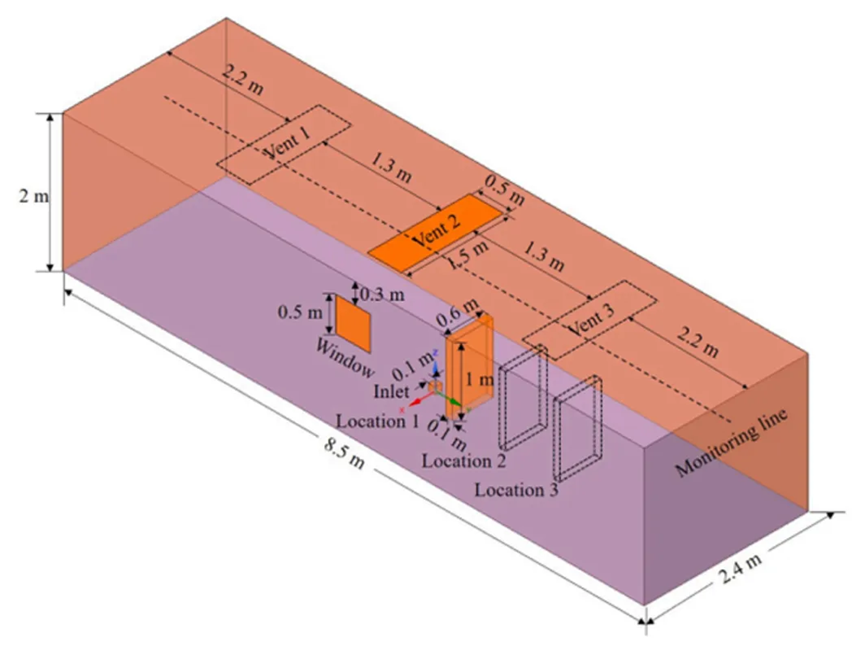 使用Cradle CFD对车载储供氢系统进行氢气泄漏与扩散研究的图5