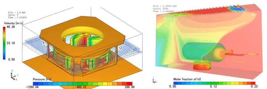 使用Cradle CFD对车载储供氢系统进行氢气泄漏与扩散研究的图9